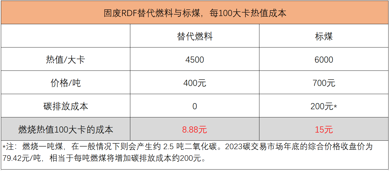 RDFtidairanliao202410 (6).png